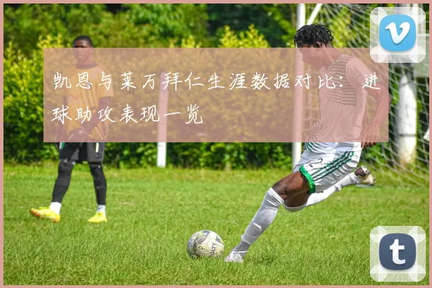 凯恩与莱万拜仁生涯数据对比：进球助攻表现一览